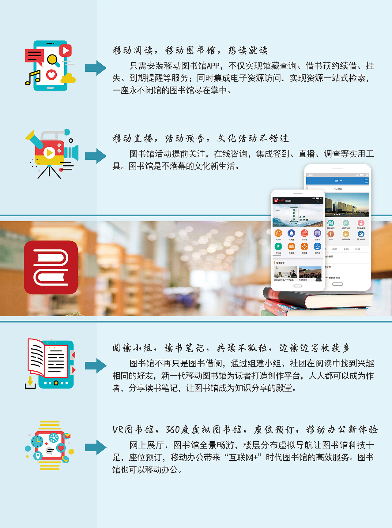 新版移动图书馆(宣传单页)