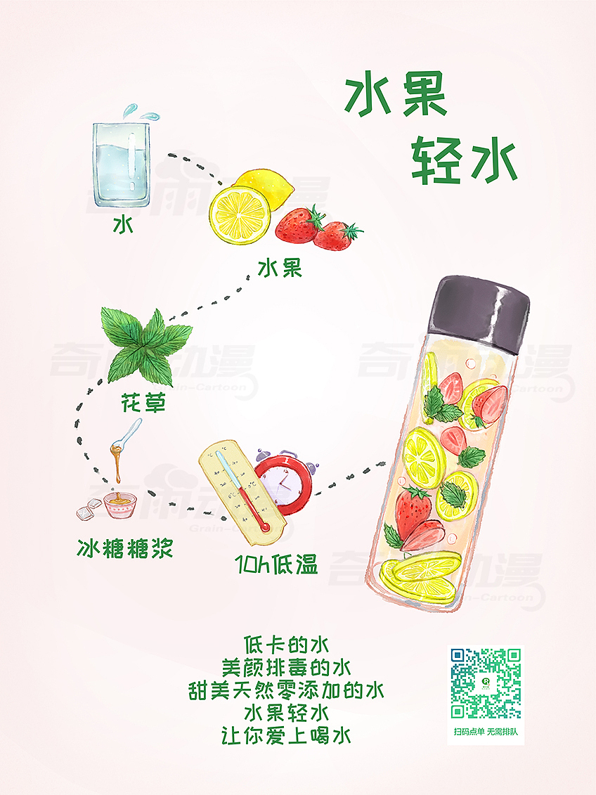 商业漫画-宣传漫画-手绘海报-水果轻水漫画（图ZMTE0MzYyNzIw） - 海报 - 站酷设计师奇雨动漫商业原创素材 - 站酷ZCOOL