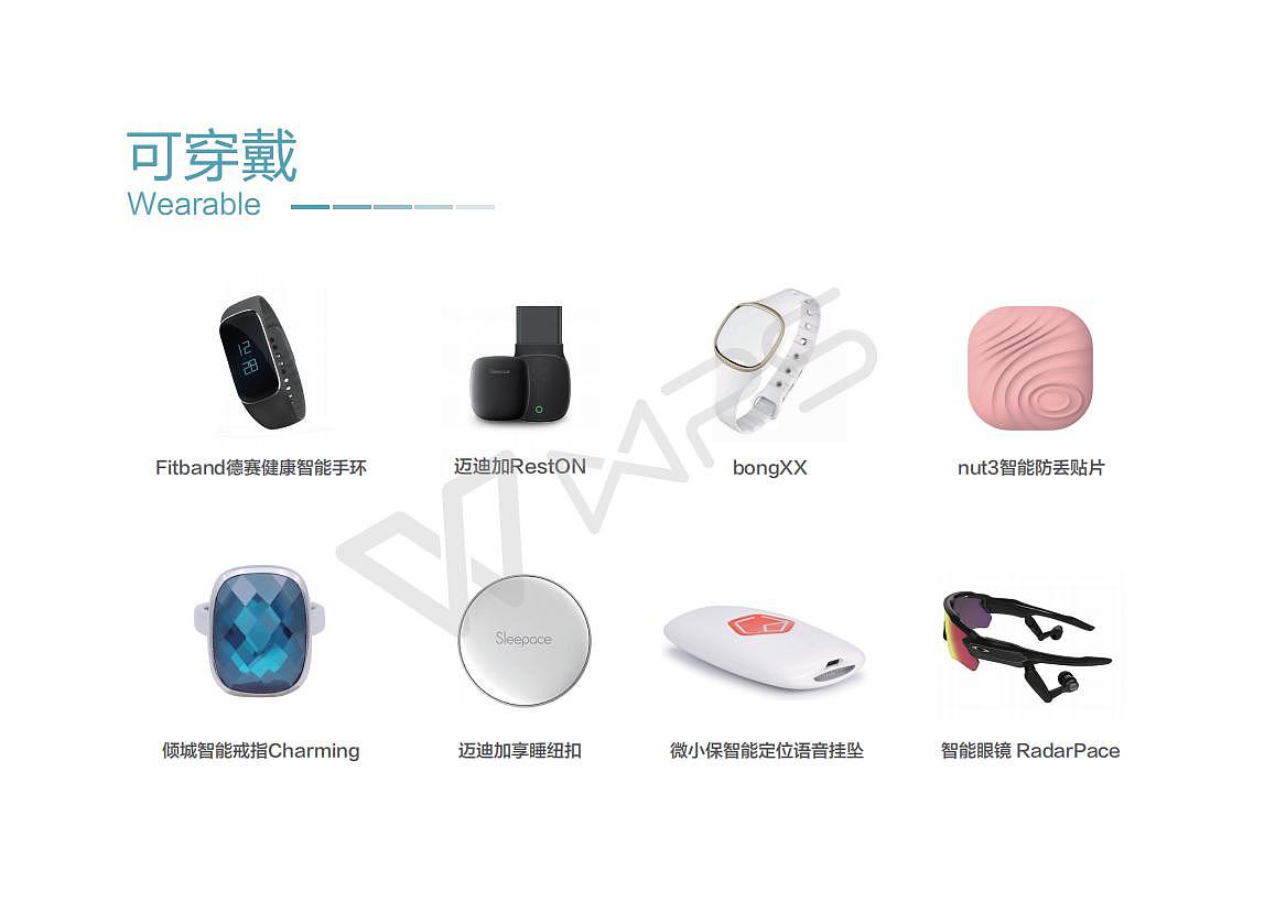 黑知了 科技画册