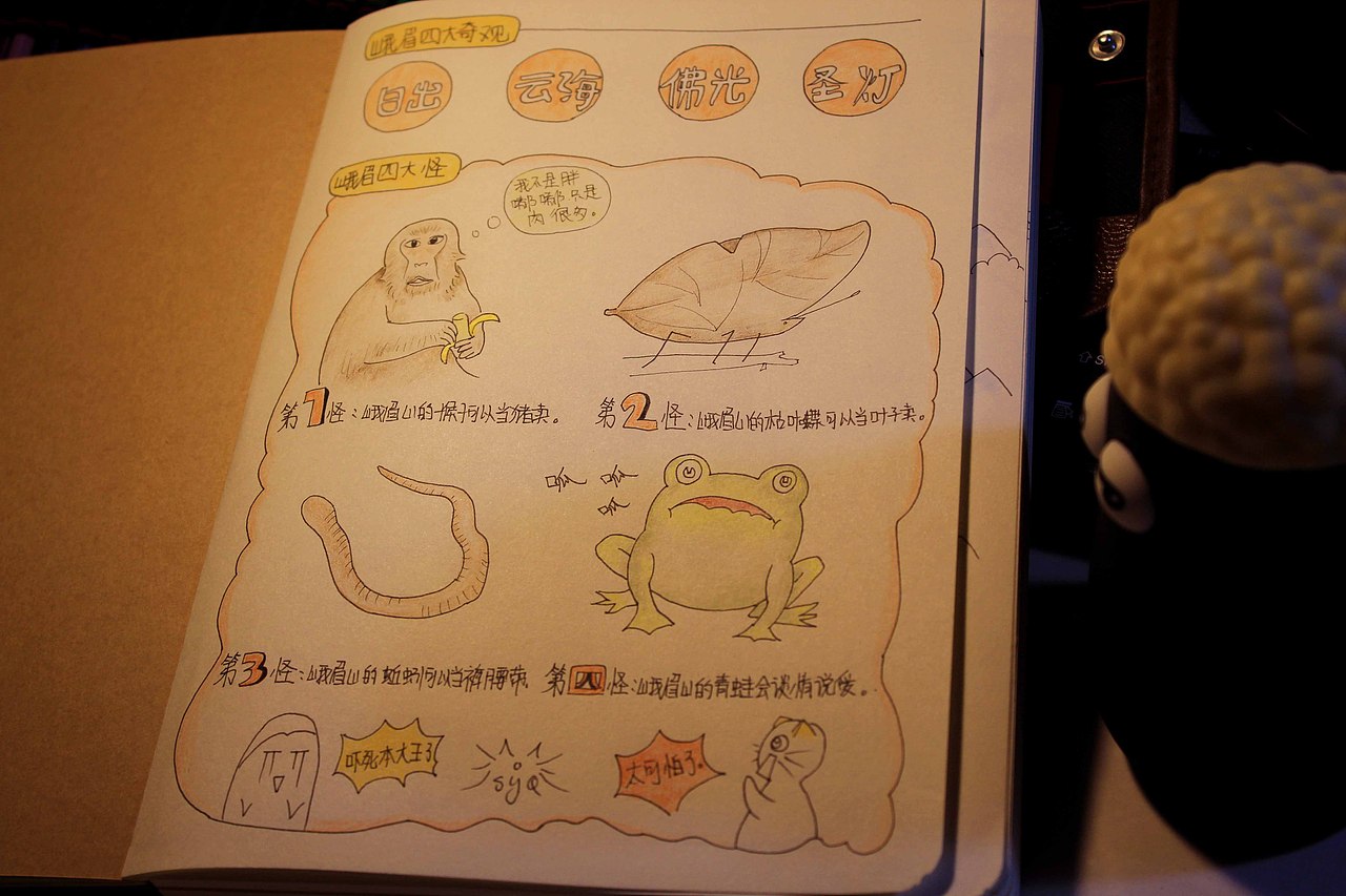 手绘旅行之-《峨眉篇》（图ZNjc3ODYxODg=） - 艺术插画 - 站酷设计师爱吃蔬菜的CAT原创素材 - 站酷ZCOOL