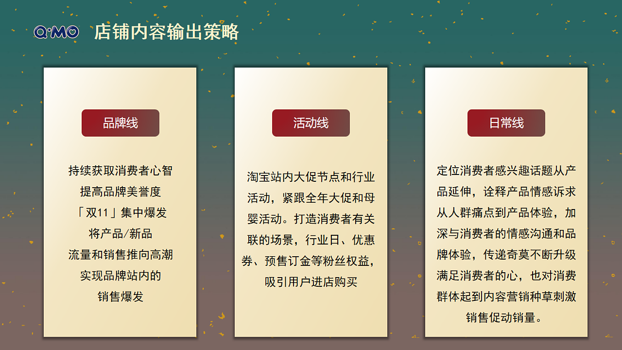 2019奇莫纸尿裤内容营销（图ZMTk0NTE3NTky） - 文案/策划 - 站酷设计师墨染辰灰原创素材 - 站酷ZCOOL