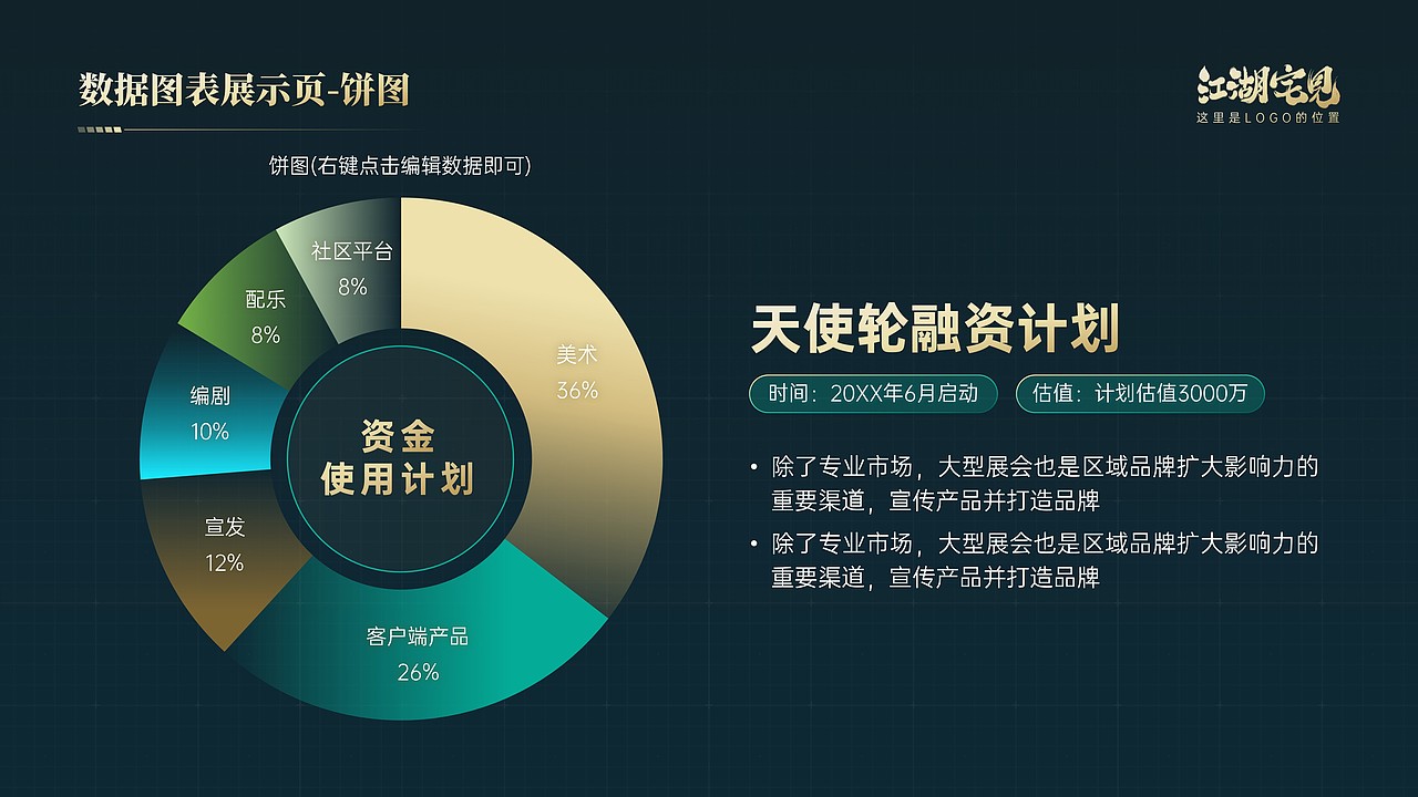 绿金风格年终报告PPT模板(免费获取)(图ZMjgwNDE3Mjg4) - PPT/Keynote - 站酷设计师阿宅PPT原创素材 - 站酷ZCOOL