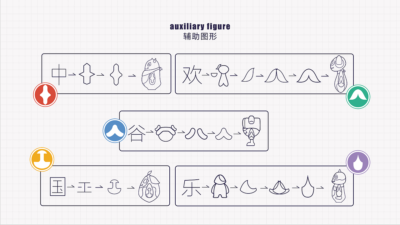 欢乐谷家族IP设计（图ZMjc3NDM5ODQw） - IP形象 - 站酷设计师布feier原创素材 - 站酷ZCOOL