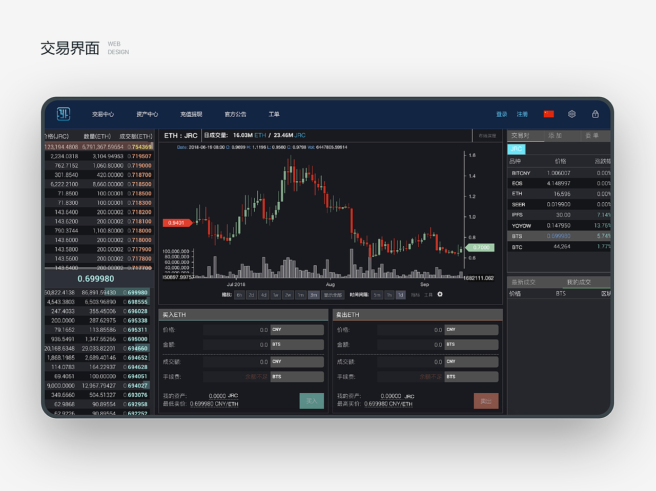 FIinChain-WEB DESIGN