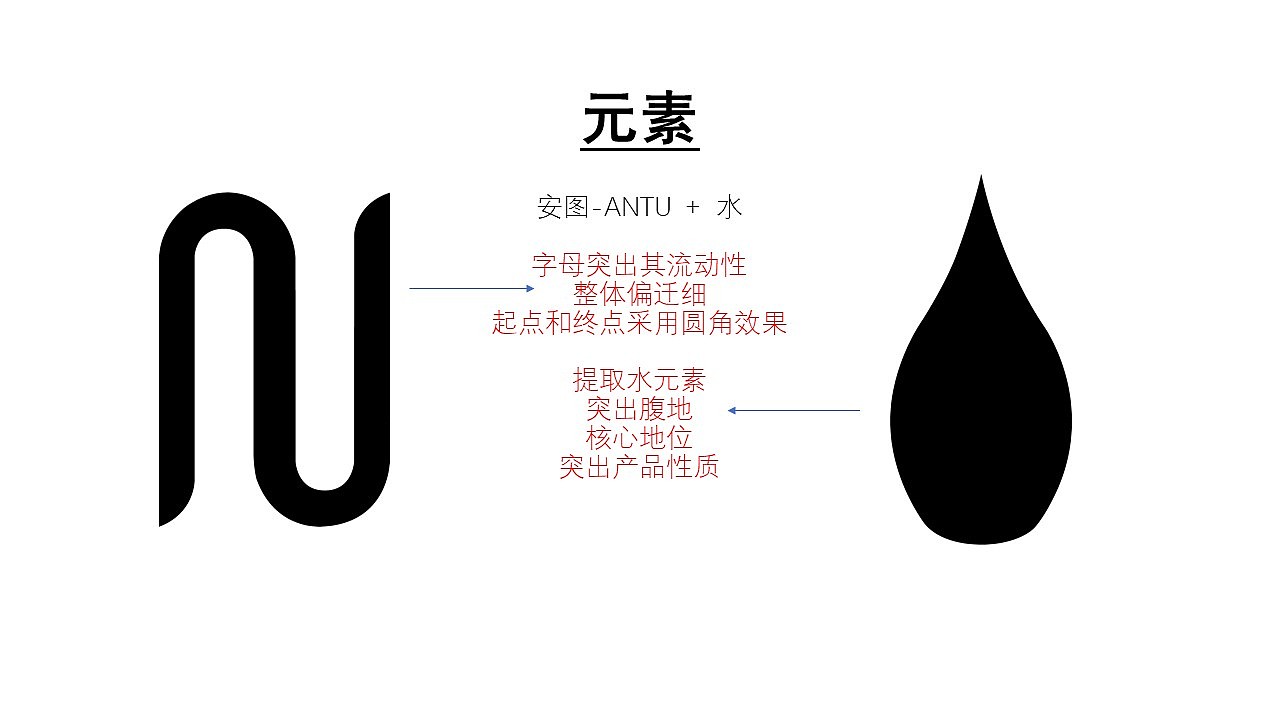 安图县长白山天然矿泉水LOGO品牌标识（图ZMjU5NTQ4OTY4） - Logo - 站酷设计师周洁轩Z原创素材 - 站酷ZCOOL