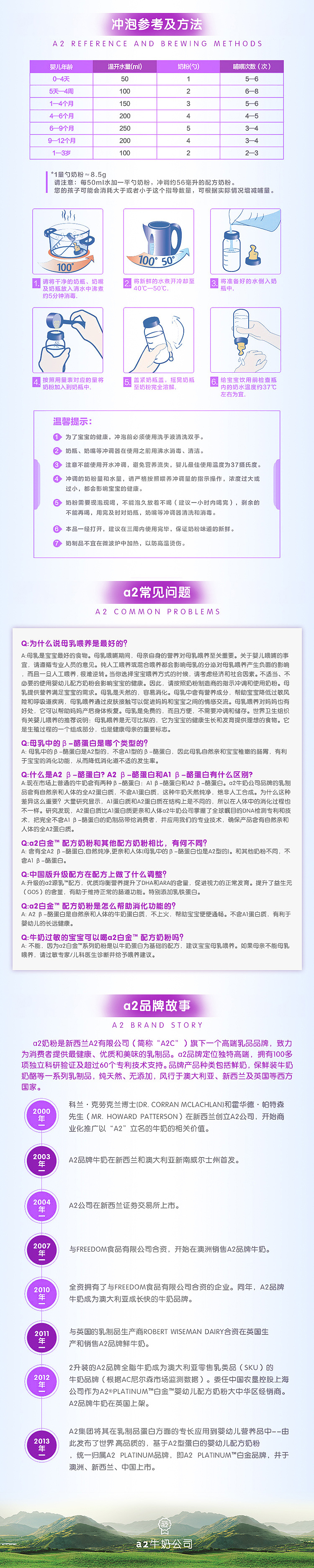 奶粉详情页（图ZNTYwMDk5MzI=） - 海报 - 站酷设计师偷兔子的胡巴原创素材 - 站酷ZCOOL