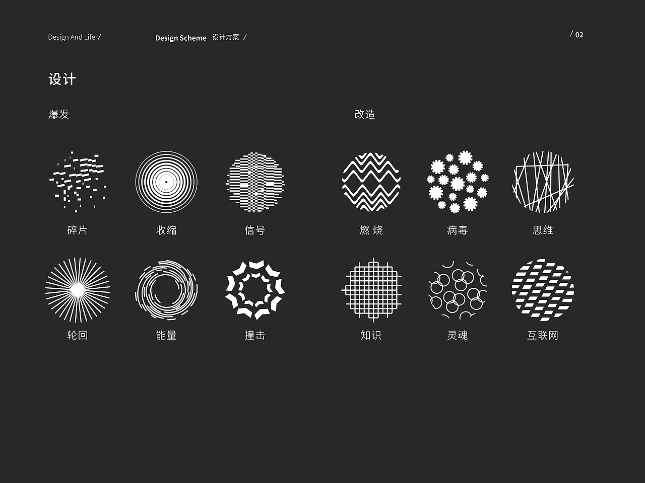 设计与生活主题展览视觉元素设计作业虚题虚做