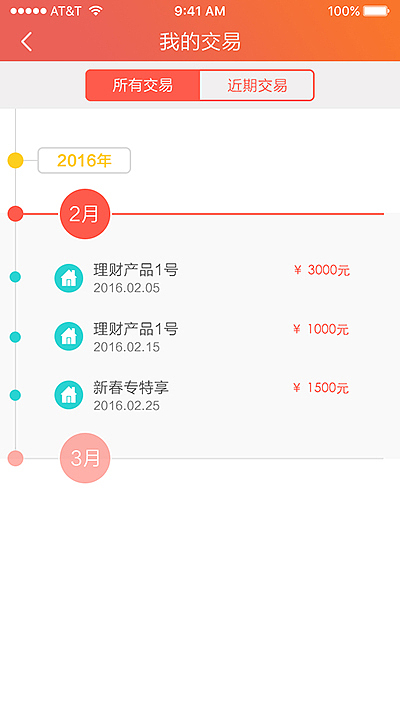 理财app ui界面（图ZNzc0MTI0MjQ=） - APP界面 - 站酷设计师东南丶原创素材 - 站酷ZCOOL