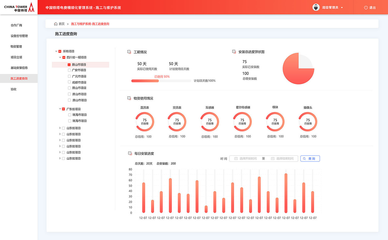 四川某电费项目后台界面（图ZMTUxMzM1NzM2） - 软件界面 - 站酷设计师一只SUZY原创素材 - 站酷ZCOOL