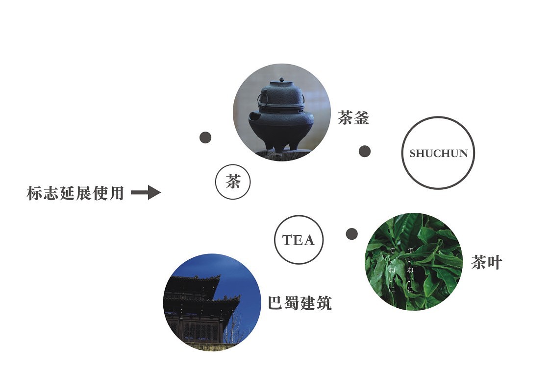 茶品牌LOGO(案例分享)（图ZOTExMjU4ODg=） - 品牌 - 站酷设计师戎上先生原创素材 - 站酷ZCOOL