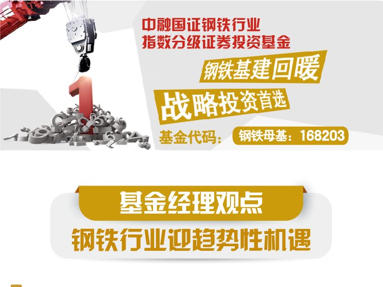 金融行业图文