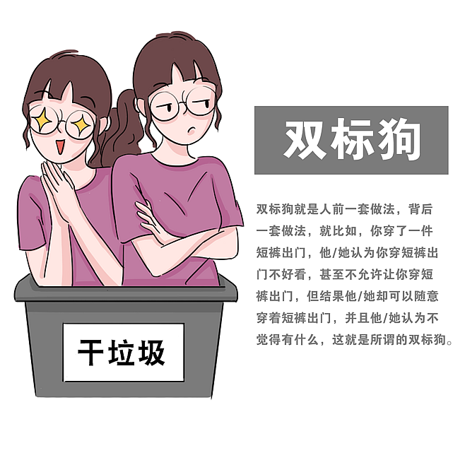 网传人形垃圾分类（图ZMTgyODk5NTUy） - 创作习作 - 站酷设计师没事画画哦原创素材 - 站酷ZCOOL