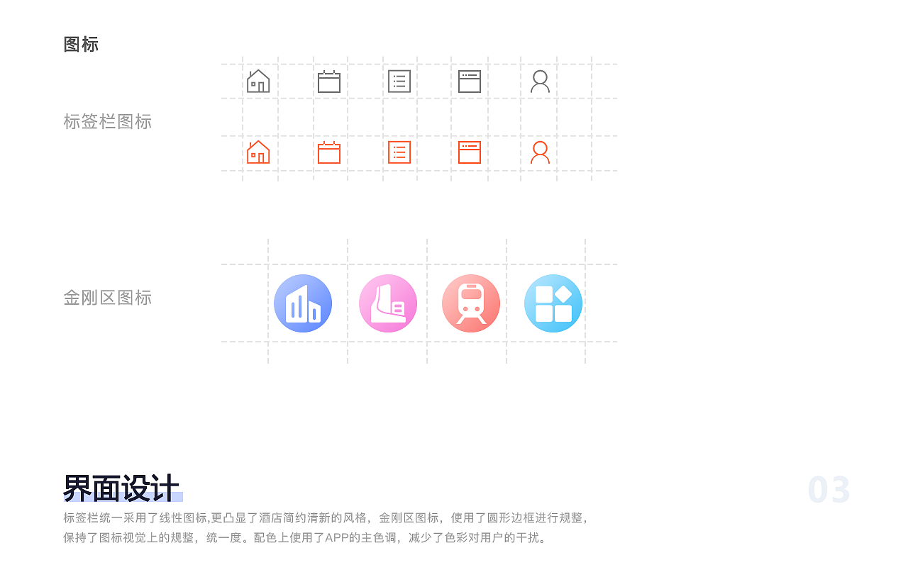 预定酒店（图ZMTg5MzAyNzg0） - APP界面 - 站酷设计师dayanzhi原创素材 - 站酷ZCOOL