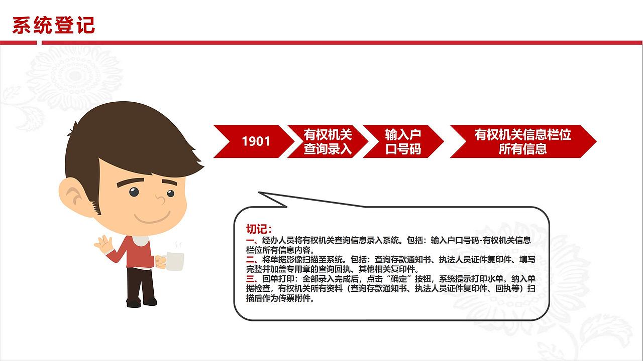 某银行机关PPT设计制作