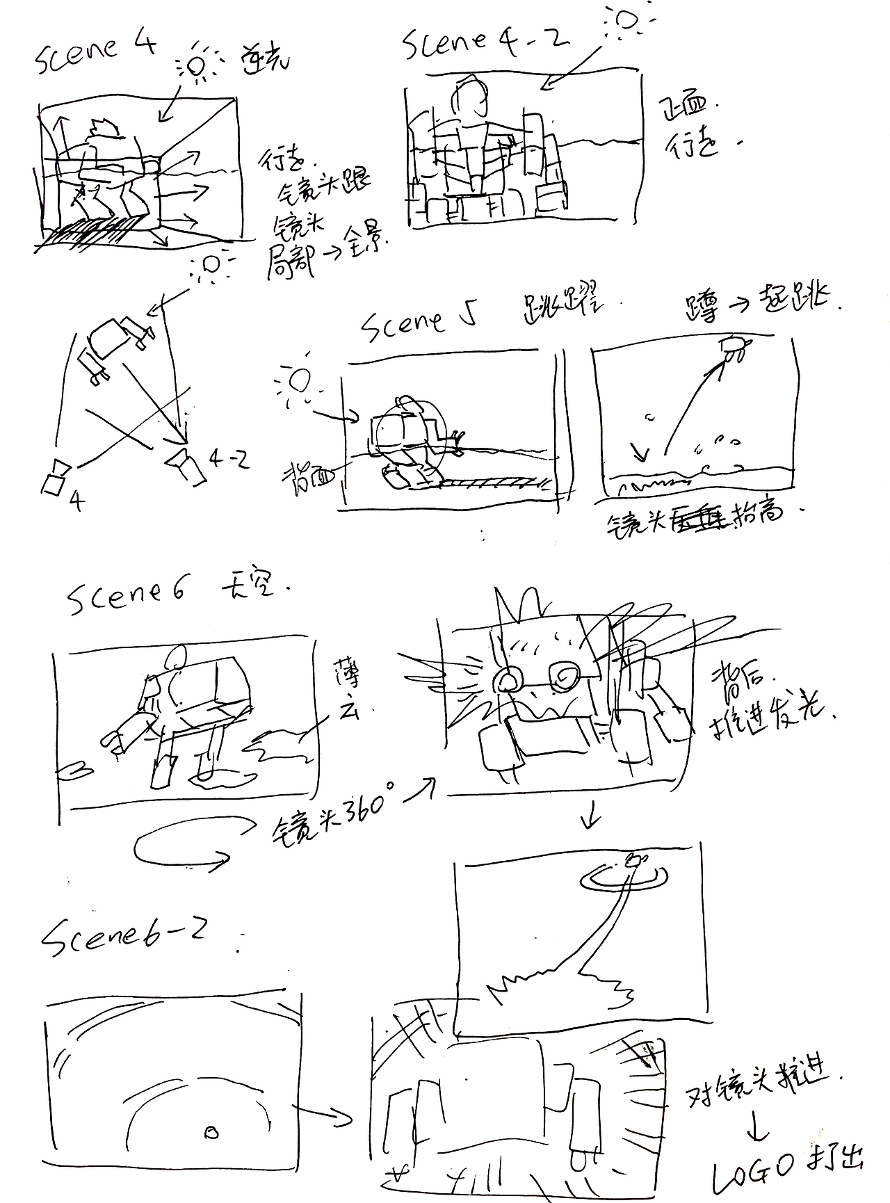 MS计划全解析_13AL概念工业项目启动(图ZMjEwMTQwOTM2) - 动画/影视 - 站酷设计师13ARTLAB原创素材 - 站酷ZCOOL