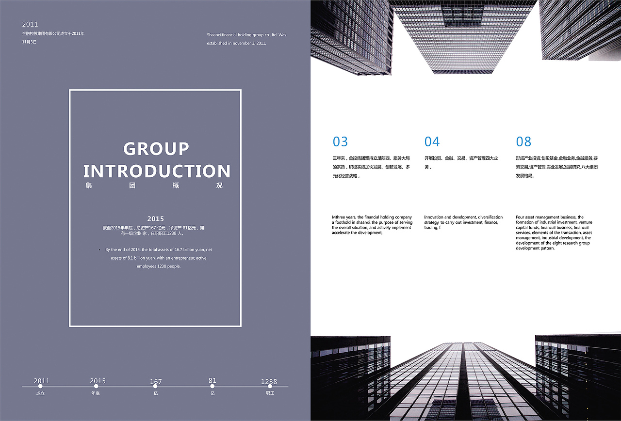 金控集团（图ZODMwMDEzMjA=） - 其他平面 - 站酷设计师胖五原创素材 - 站酷ZCOOL