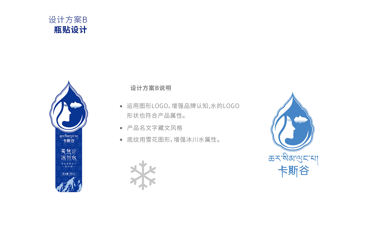 矿泉水瓶贴 提案