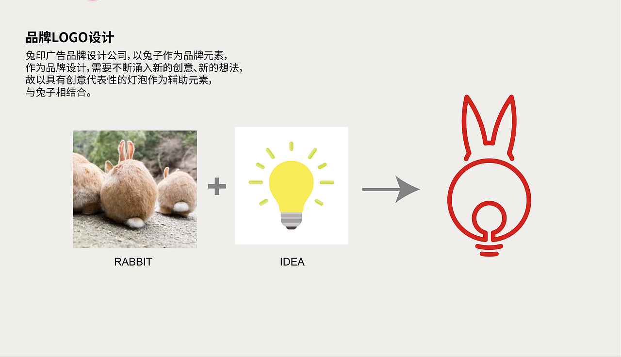 兔印廣告品牌設(shè)計(jì)（圖ZMjcxNzcwMjA4） - Logo - 站酷設(shè)計(jì)師AnnieLeeee原創(chuàng)素材 - 站酷ZCOOL