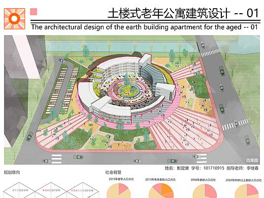 #2020青春答卷#土楼式老年公寓设计