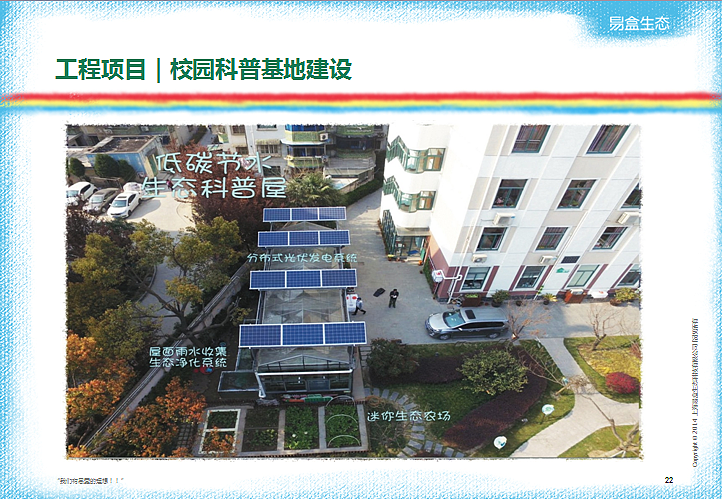 上海易盒生态公司介绍（图ZNzQzNzIyMjg=） - PPT/Keynote - 站酷设计师尹子原创素材 - 站酷ZCOOL