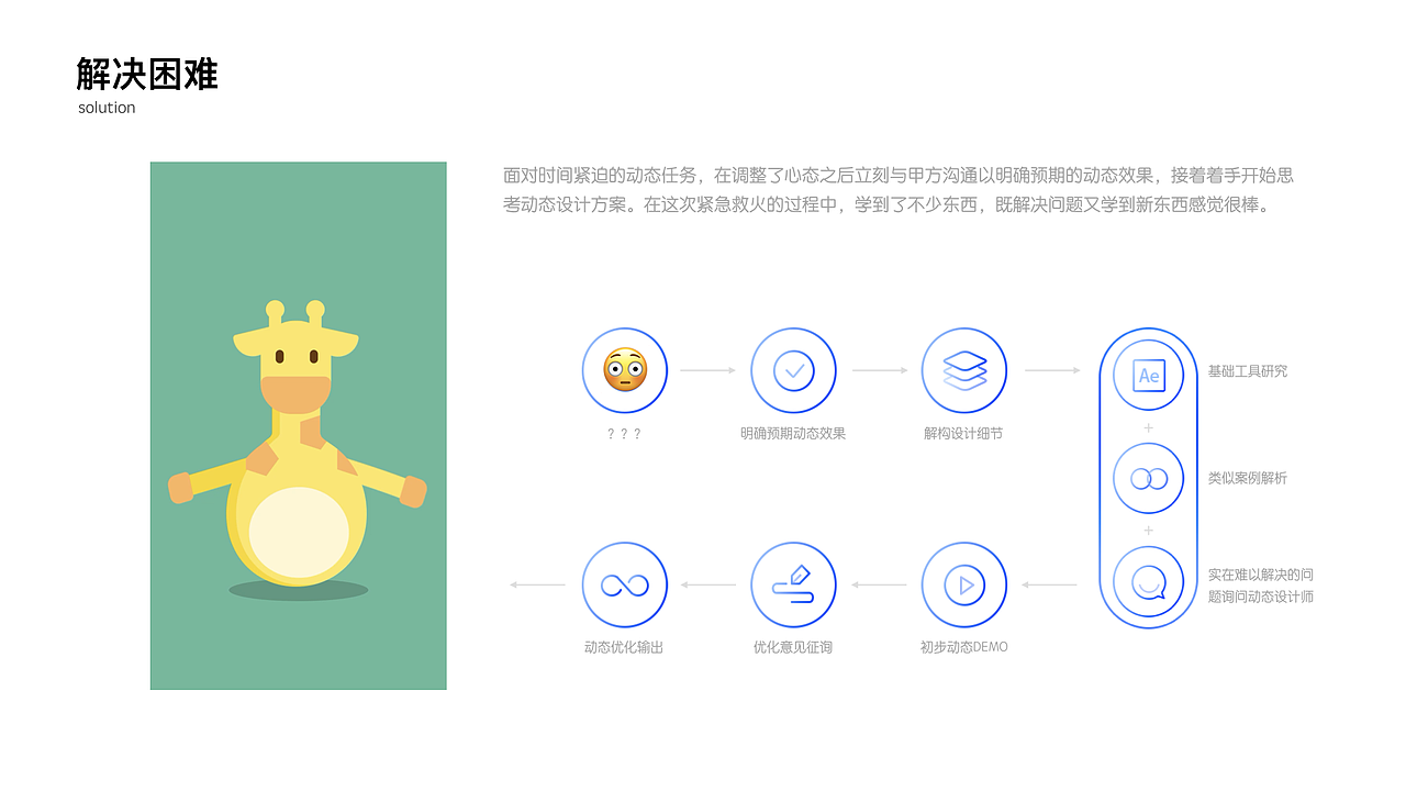 2020个人作品集汇总(上)