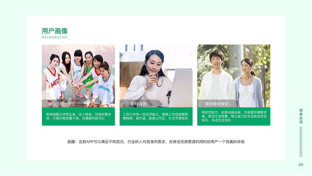 我的作品集（图ZMjA0NTE4MjM2） - 其他UI - 站酷设计师AMY设计日记原创素材 - 站酷ZCOOL