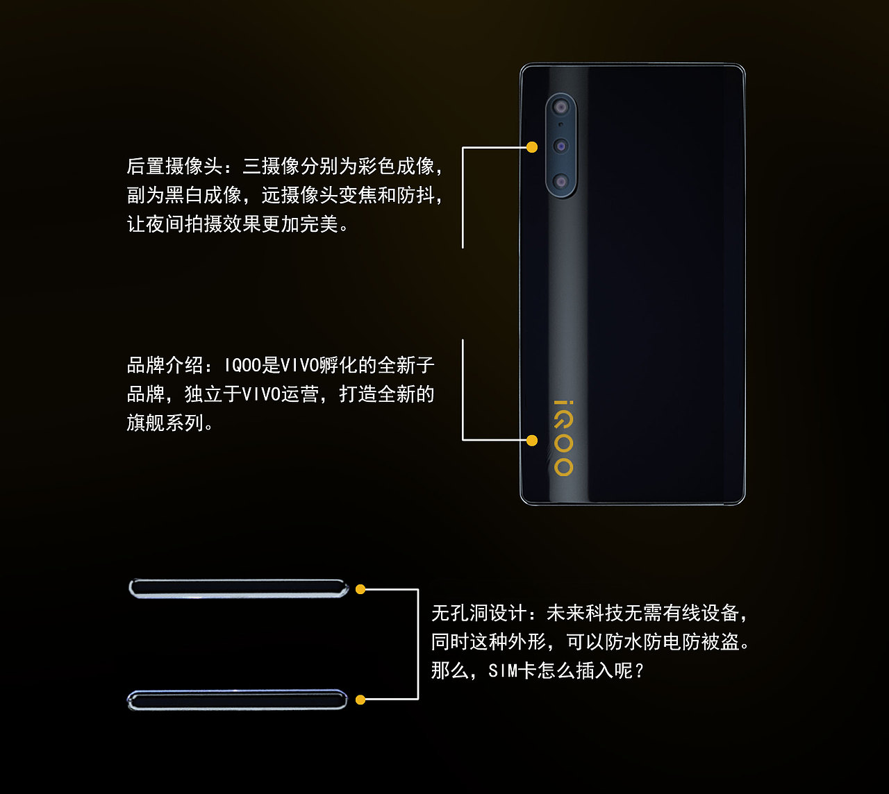 IQOO无线时代，无孔洞机型+全面屏