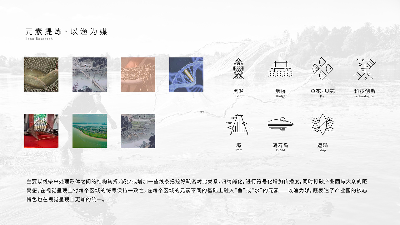鱼花产业园-区域视觉元素（图ZMjU4MzM4MjI0） - 图案 - 站酷设计师为什么不能叫S原创素材 - 站酷ZCOOL