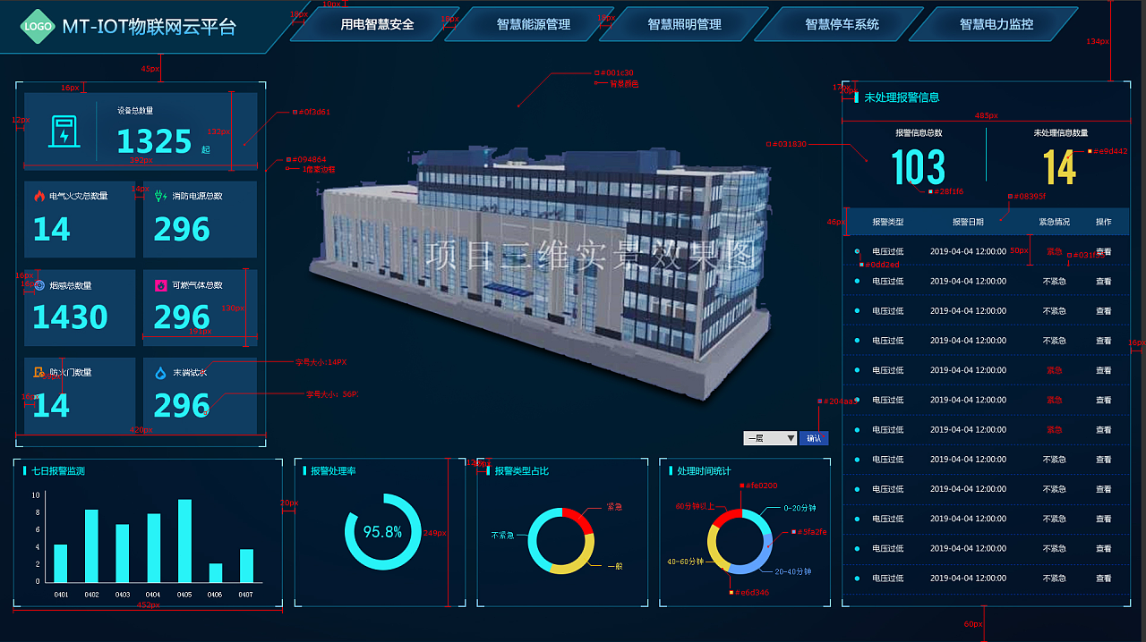 物联网云平台|ui|软件界面|libramiss6688 - 原创作品 - 站酷 (zcool)
