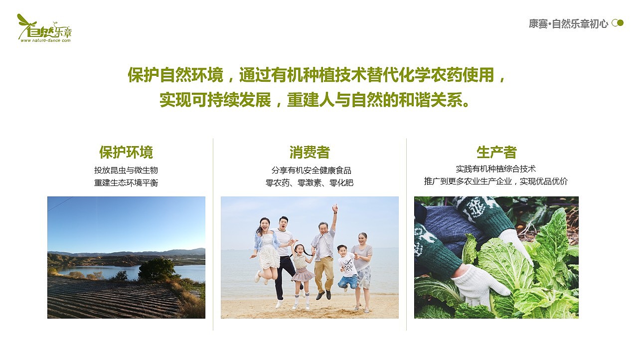 PPT—自然农业风