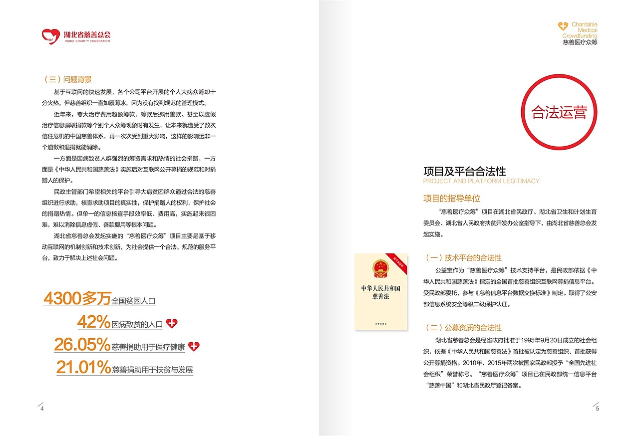 亦锐原创--厚普科技-公益宝慈善医疗众筹（图ZMTAxMDI5Mzky） - 品牌 - 站酷设计师河南亦锐原创素材 - 站酷ZCOOL