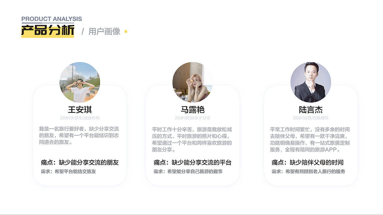 逸游APP(2019中标项目)项目UI