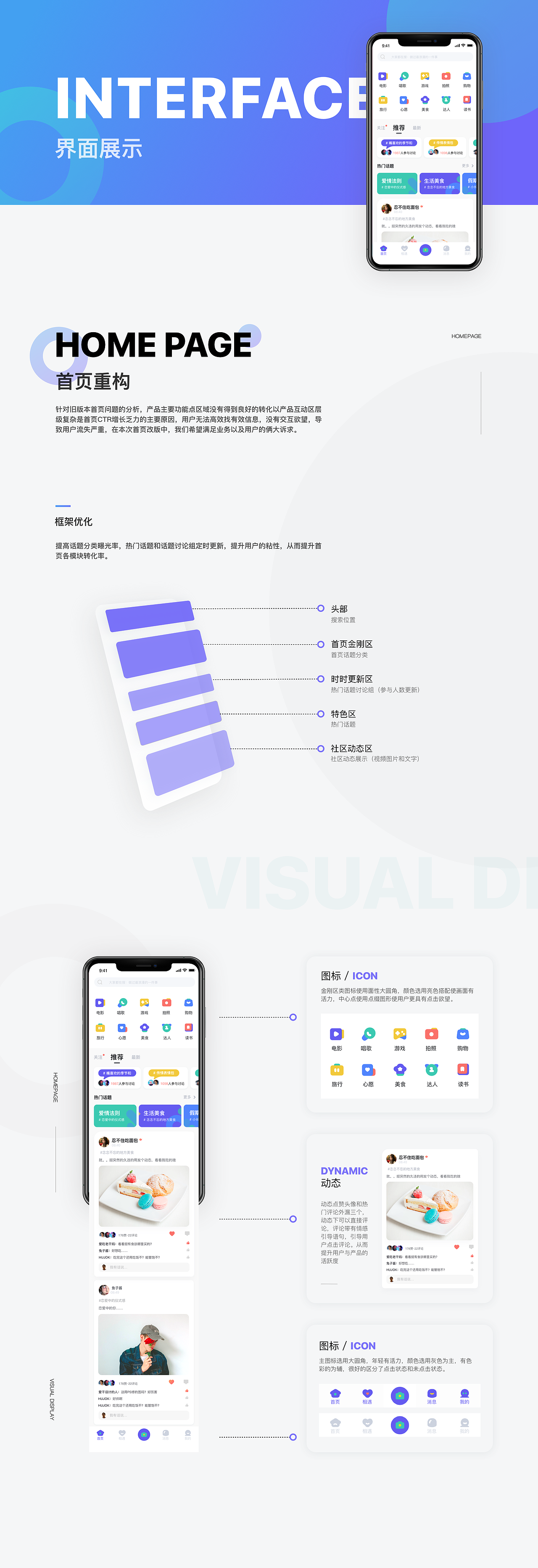 「友兴」APP改版（图ZMjI0MjMzMjg0） - APP界面 - 站酷设计师叶庆彬Answer原创素材 - 站酷ZCOOL