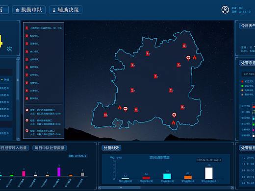 后台