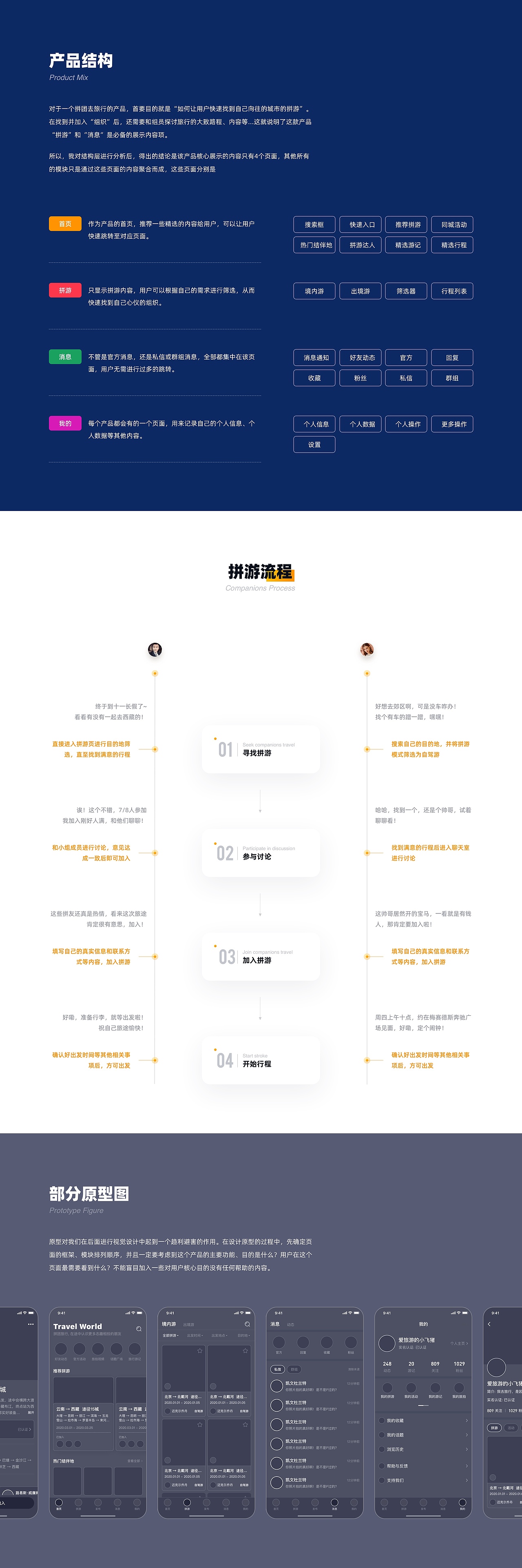 《拼游》2.0（图ZMjEyMjcwMTY0） - APP界面 - 站酷设计师NickWilde丶原创素材 - 站酷ZCOOL