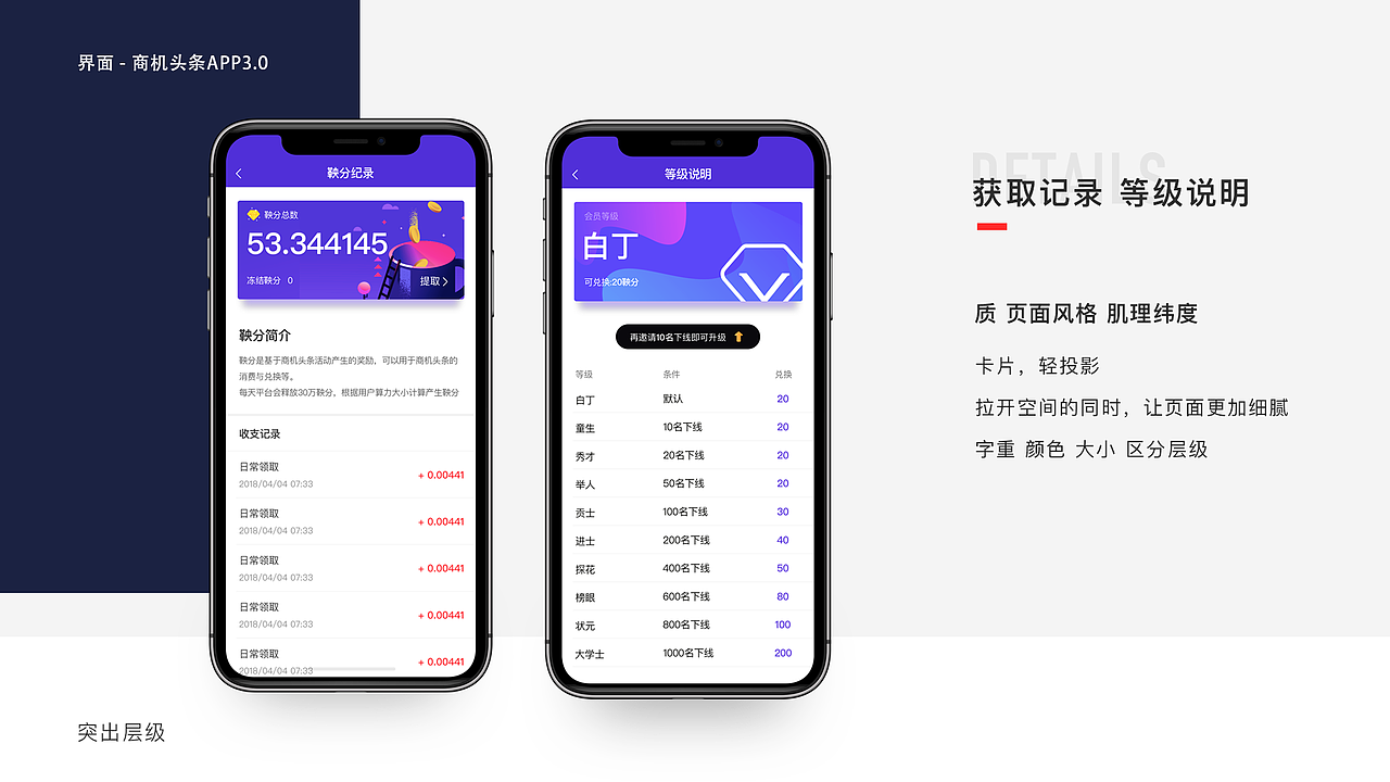 Work Collection（图ZMTYzNTQ0Njg4） - 软件界面 - 站酷设计师Morty77原创素材 - 站酷ZCOOL
