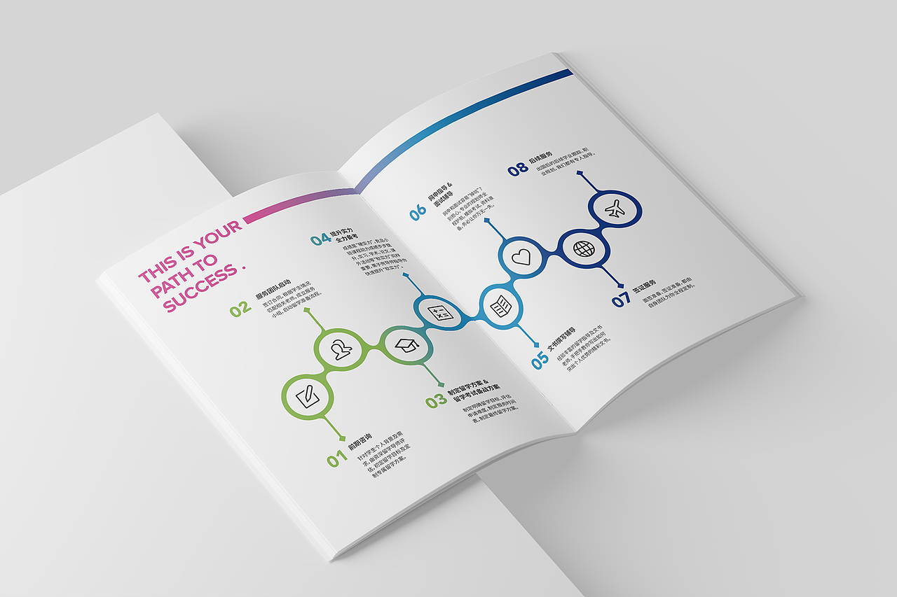 栗子壳留学 | 品牌VI设计（图ZMzE4OTI0NDIw） - 品牌 - 站酷设计师NIKO品牌包装原创素材 - 站酷ZCOOL