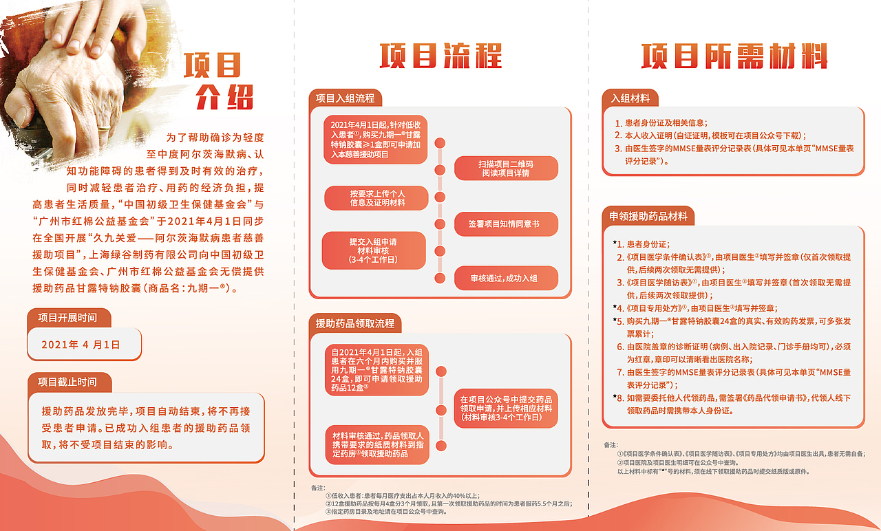 一些折页的排版设计
