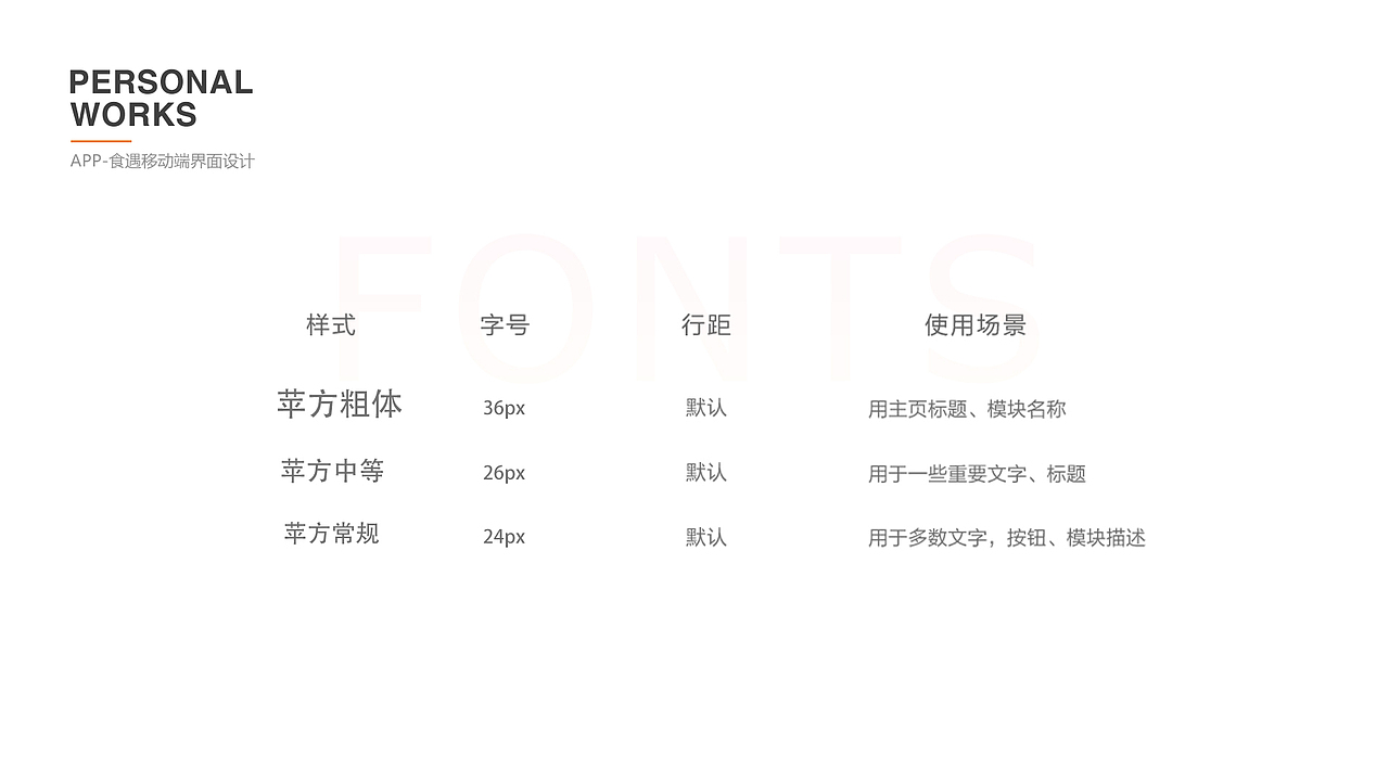 2019作品集（图ZMTg0OTUxMjk2） - APP界面 - 站酷设计师Azorachin原创素材 - 站酷ZCOOL