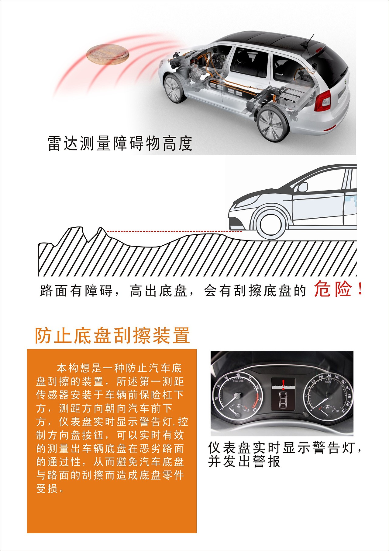 防止底盘刮擦装置#研发控#（图ZMTMxMTY0MTI=） - 文案/策划 - 站酷设计师笨笨821021原创素材 - 站酷ZCOOL