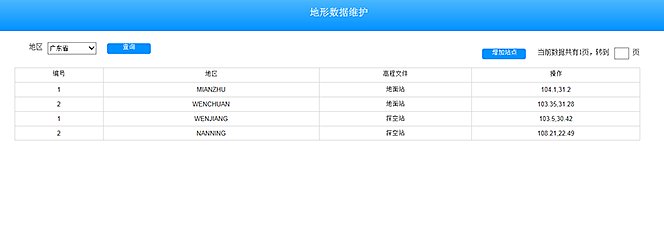 应急指挥系统网页端界面设计——Axure动态原型版（图ZOTQxMjc4NTY=） - 其他网页 - 站酷设计师Jasmine179原创素材 - 站酷ZCOOL