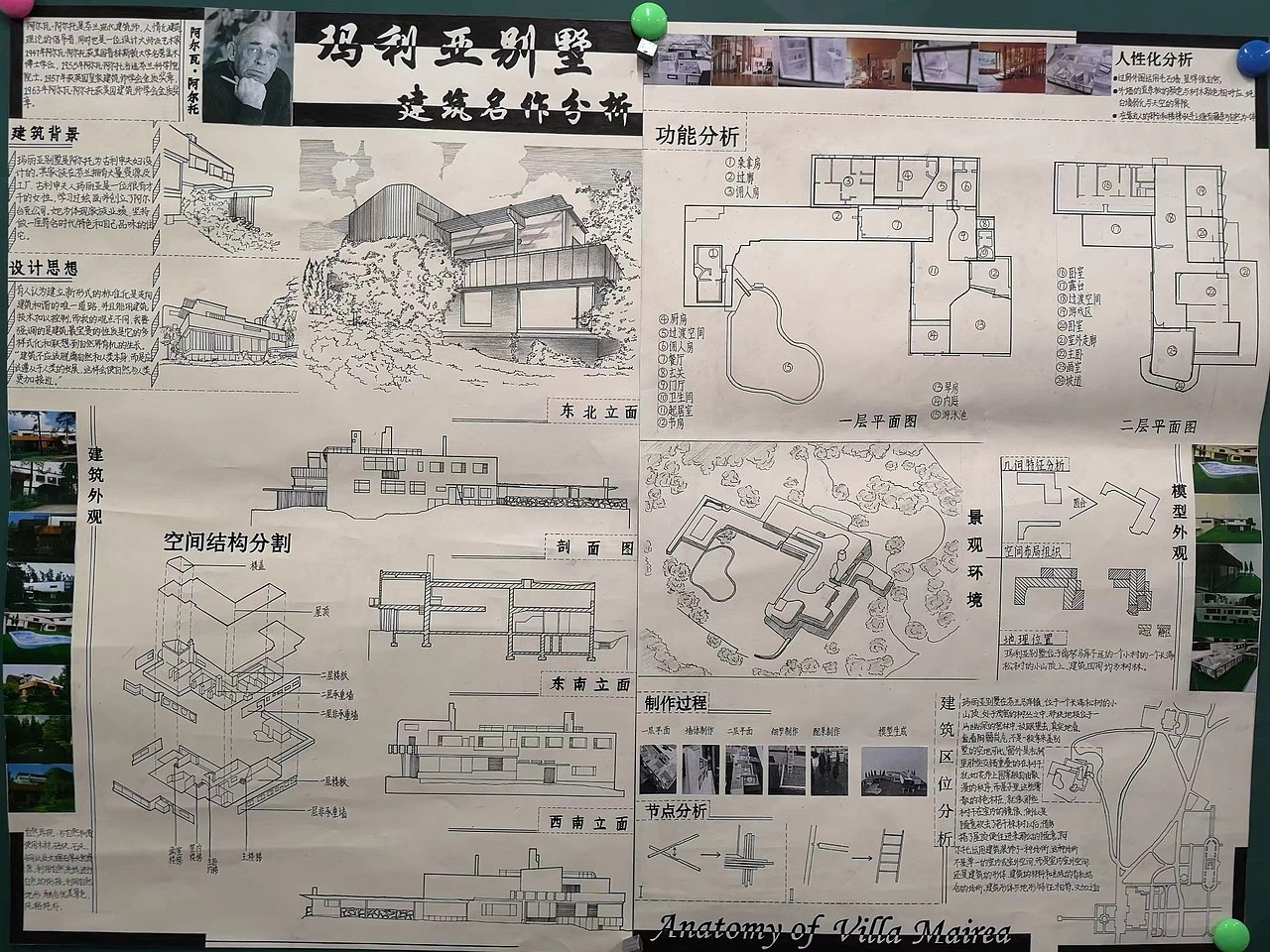玛利亚别墅模型