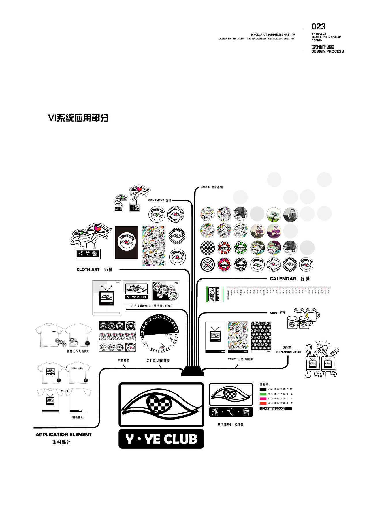 我毕设中的几页（图ZMzQ2OTkwMA==） - 品牌 - 站酷设计师陌上桑1988原创素材 - 站酷ZCOOL