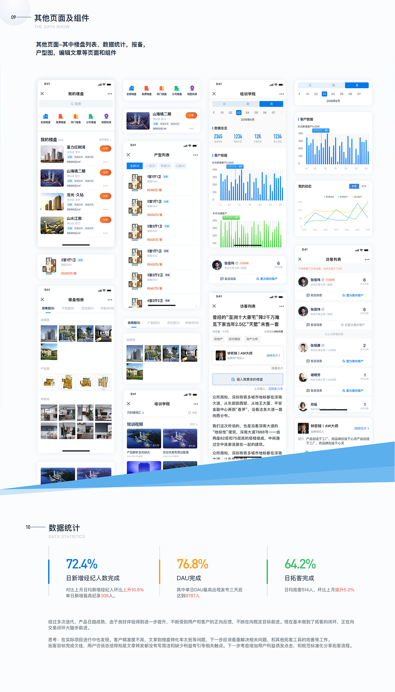 2020作品集（图ZMjM4ODIyNTE2） - APP界面 - 站酷设计师设悟原创素材 - 站酷ZCOOL