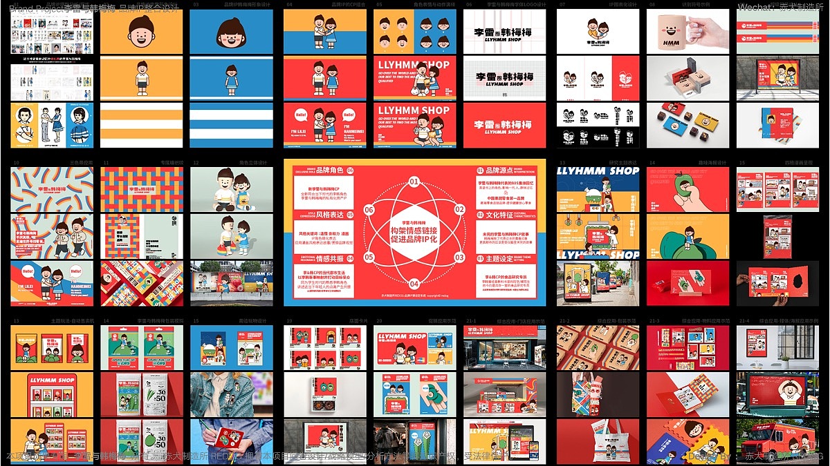 《李雷与韩梅梅》品牌IP整合提升提报汇总图
<br>开头第1页的9宫图是常规公司的提案汇总图,而这里一张才是 赤犬制造所REDOG 的提案汇总图!以IP源设定系统为核心,延展出韩梅梅整个品牌视觉系统超过20个不同纬度;因为只有这样我们才能更好地站在品牌的角度去判断IP的适应性及未来可能性!<br><br>有朋友/有客户/也有IP交流者在问,赤犬制造所跟其他平面设计公司/设计师/插画师有什么不一样?也许是因为专注和思考而不同!:赤犬制造所REDOG 定义为“品牌IP整合创作机构”- 垂直研究与创作IP相关项目!<br><br>从品牌的宏观应用思考,提供以IP为核心的系统性品牌视觉解决方案 ,让IP成为品牌长线应用和投资的不惑之选!!!