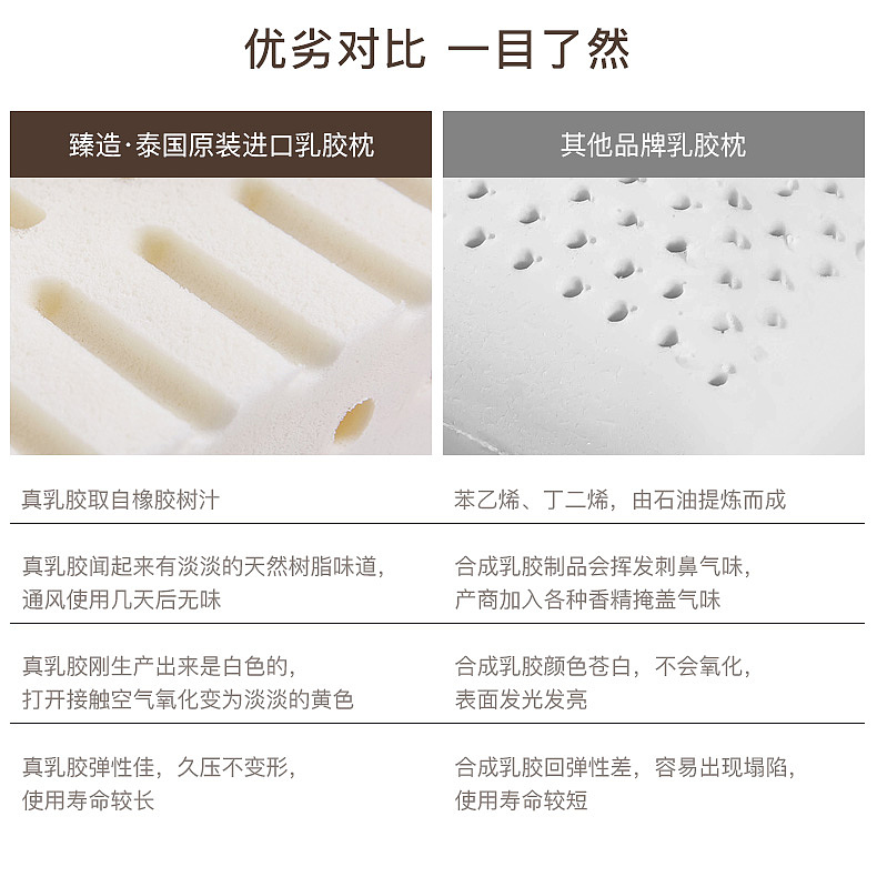 婷雅丽商城-乳胶枕详情页（图ZMjAwOTY0Mjg4） - 电商 - 站酷设计师朝暮丨原创素材 - 站酷ZCOOL