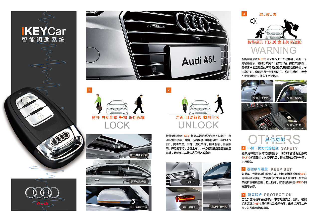 iKEYCar 智能钥匙系统折页（图ZMTE5OTQ2MzMy） - 宣传物料 - 站酷设计师Young_duan原创素材 - 站酷ZCOOL