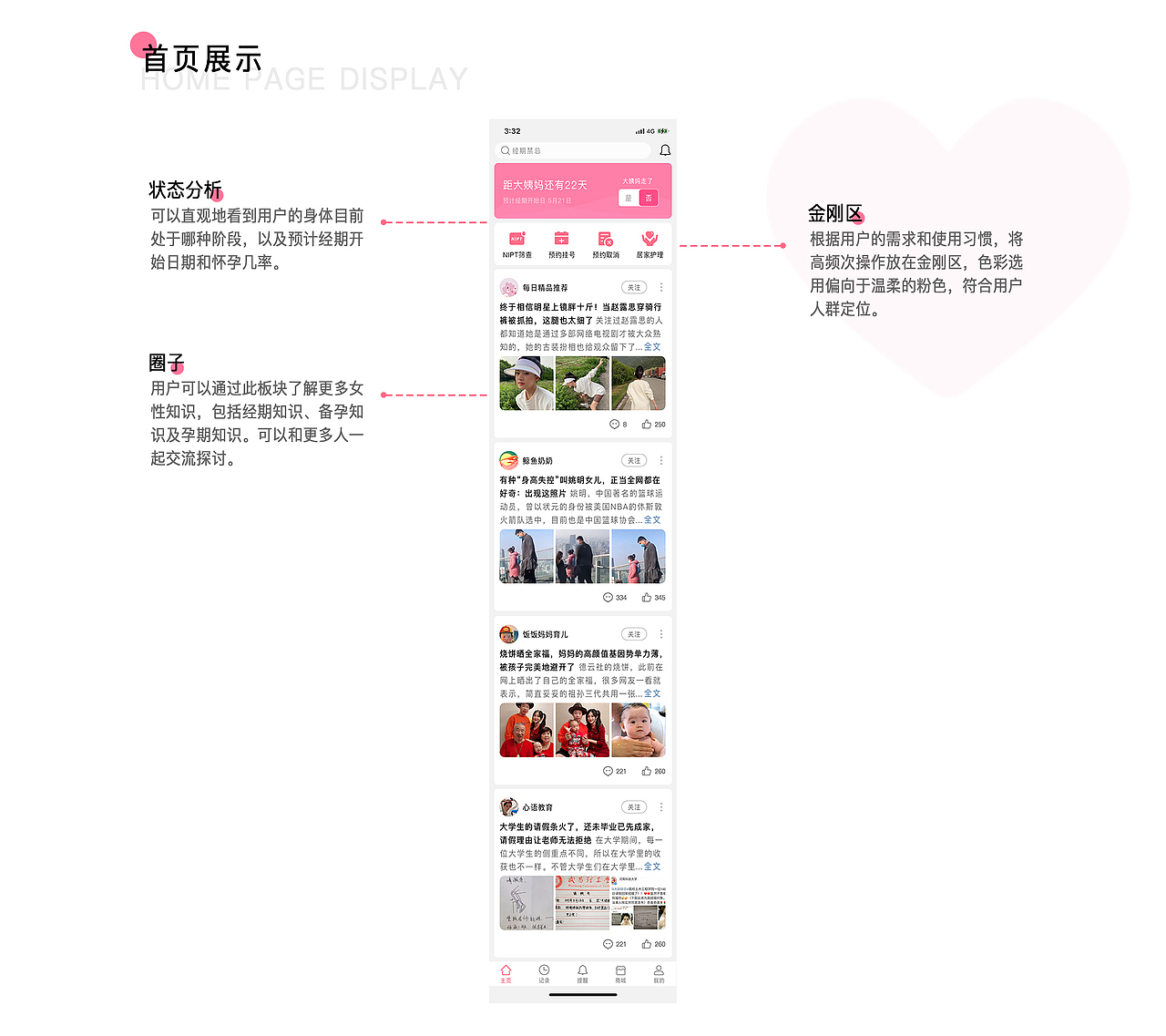 小姨妈经期助手APP（图ZMjUzNjkxNDE2） - APP界面 - 站酷设计师李嘉许原创素材 - 站酷ZCOOL