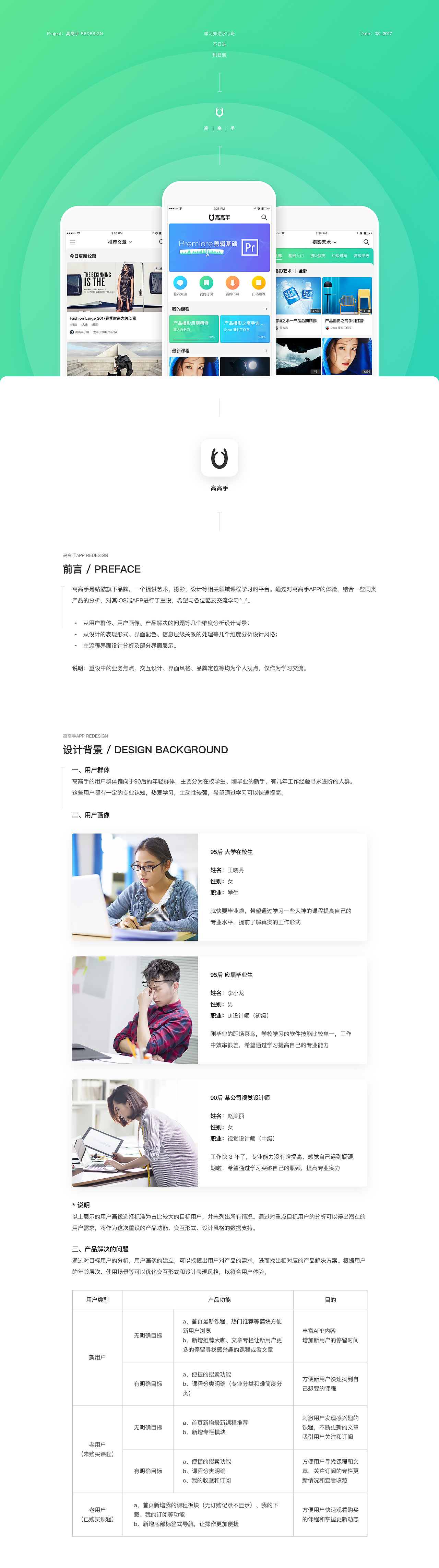 云学习概念尝试（高高手重设）（图ZOTA2NzI2ODg=） - APP界面 - 站酷设计师黑马青年原创素材 - 站酷ZCOOL