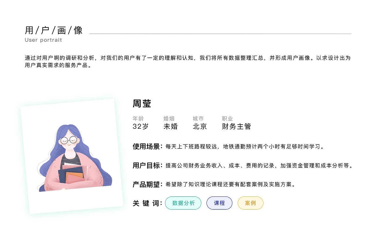 2021个人作品集（图ZMjU4OTU4MTk2） - APP界面 - 站酷设计师朱尐台原创素材 - 站酷ZCOOL
